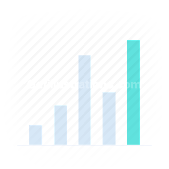 bar chart, chart, graph, presentation, projection